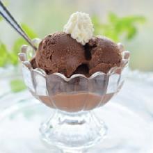 简单易做的巧克力冰激凌的做法